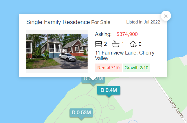 Waterfront Cottages for Sale