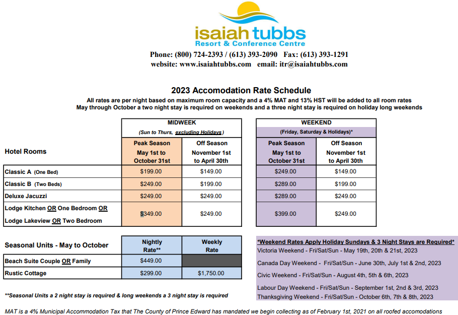Isaiah Tubbs Resort