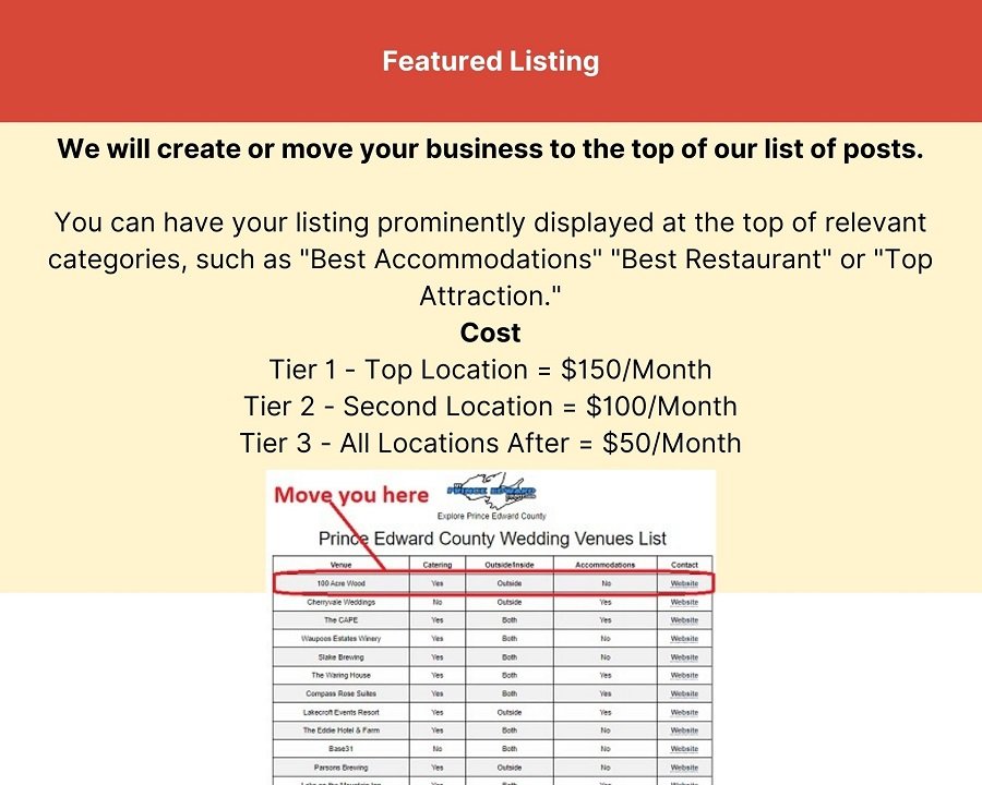 Featured Listings