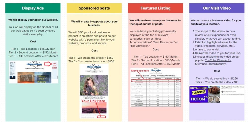 Advertising Packages